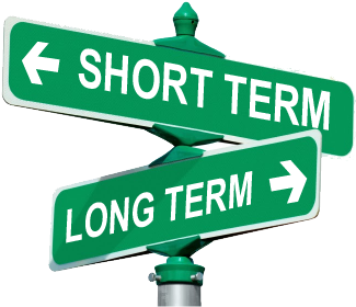 Long Term And Short Term Road Sign - Nephrology Nursing (400x300), Png Download