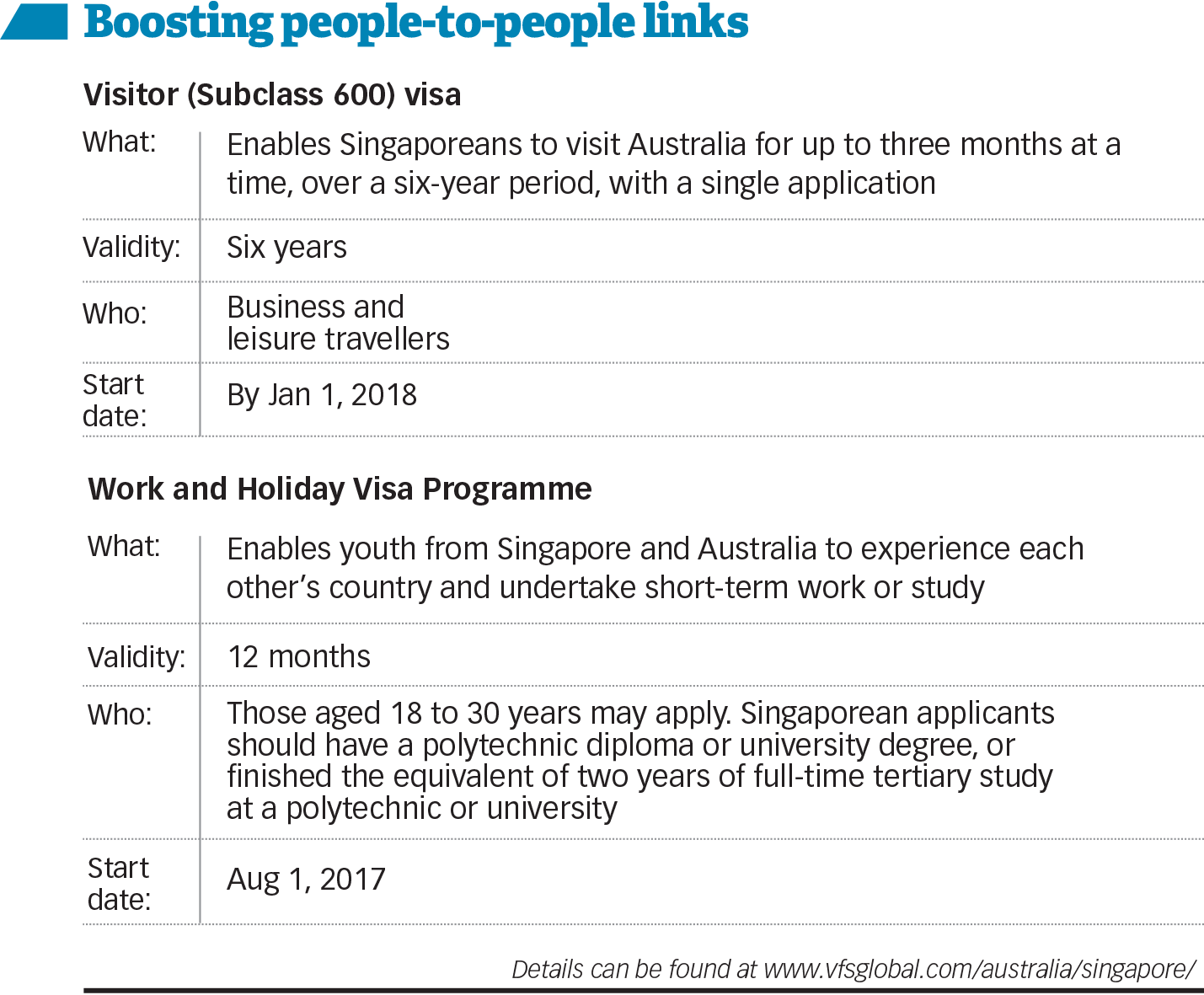 In A Joint Statement, Singapore's Education Ministry - Government (1429x1181), Png Download