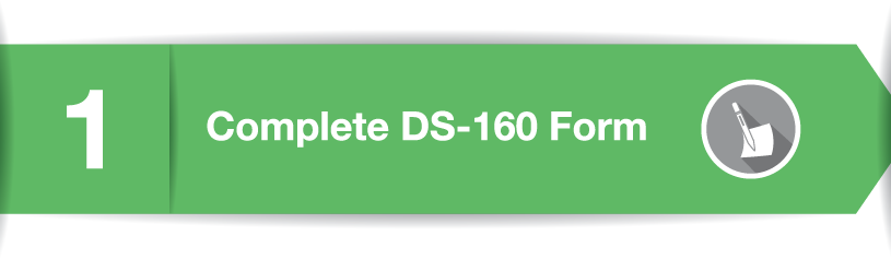 Complete Ds-160 Form - Seamen's Bank (815x237), Png Download