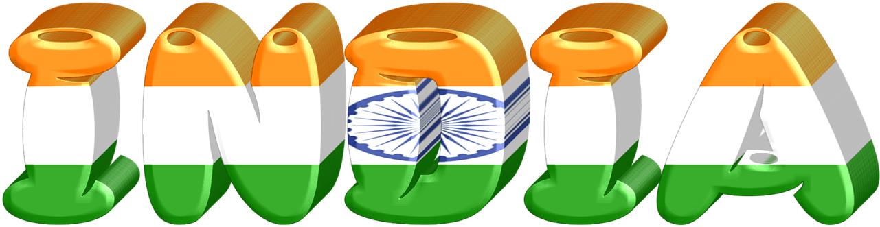 All That You Need To Know - 15 India 2018 (1280x867), Png Download