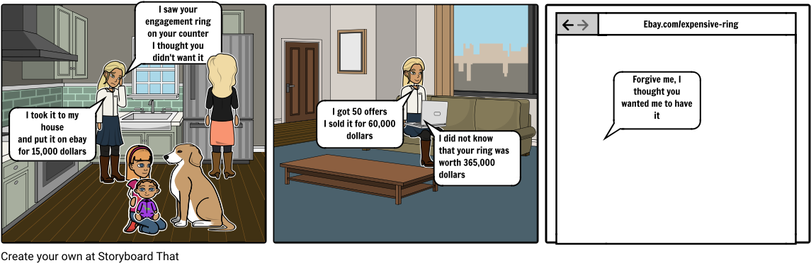 Sold It On Ebay - Storyboard (1164x385), Png Download
