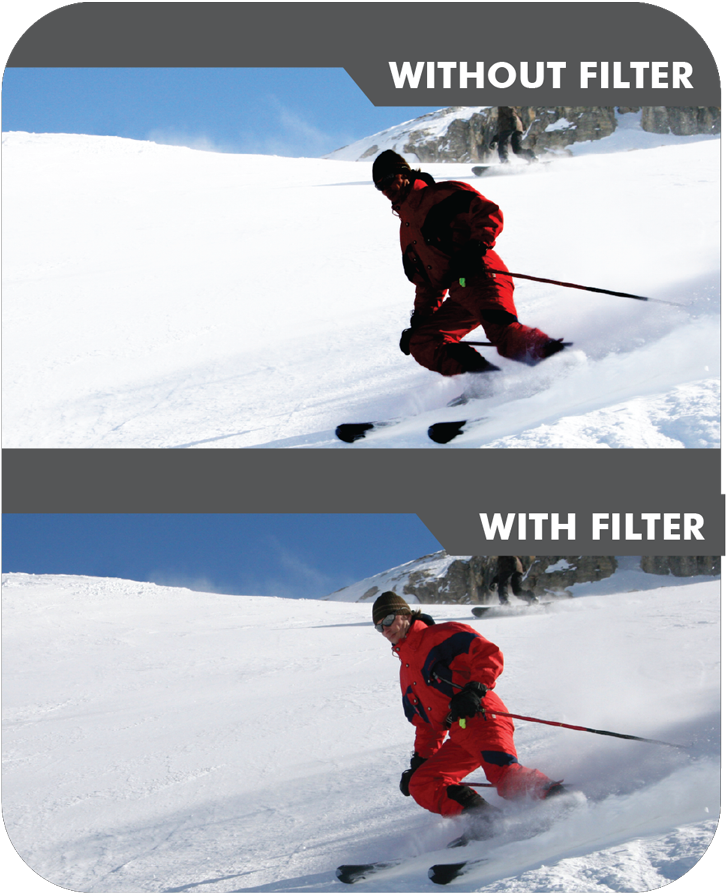 Filter Kit For Gopro Hero3+ And Hero4 Camera. Red, (900x900), Png Download