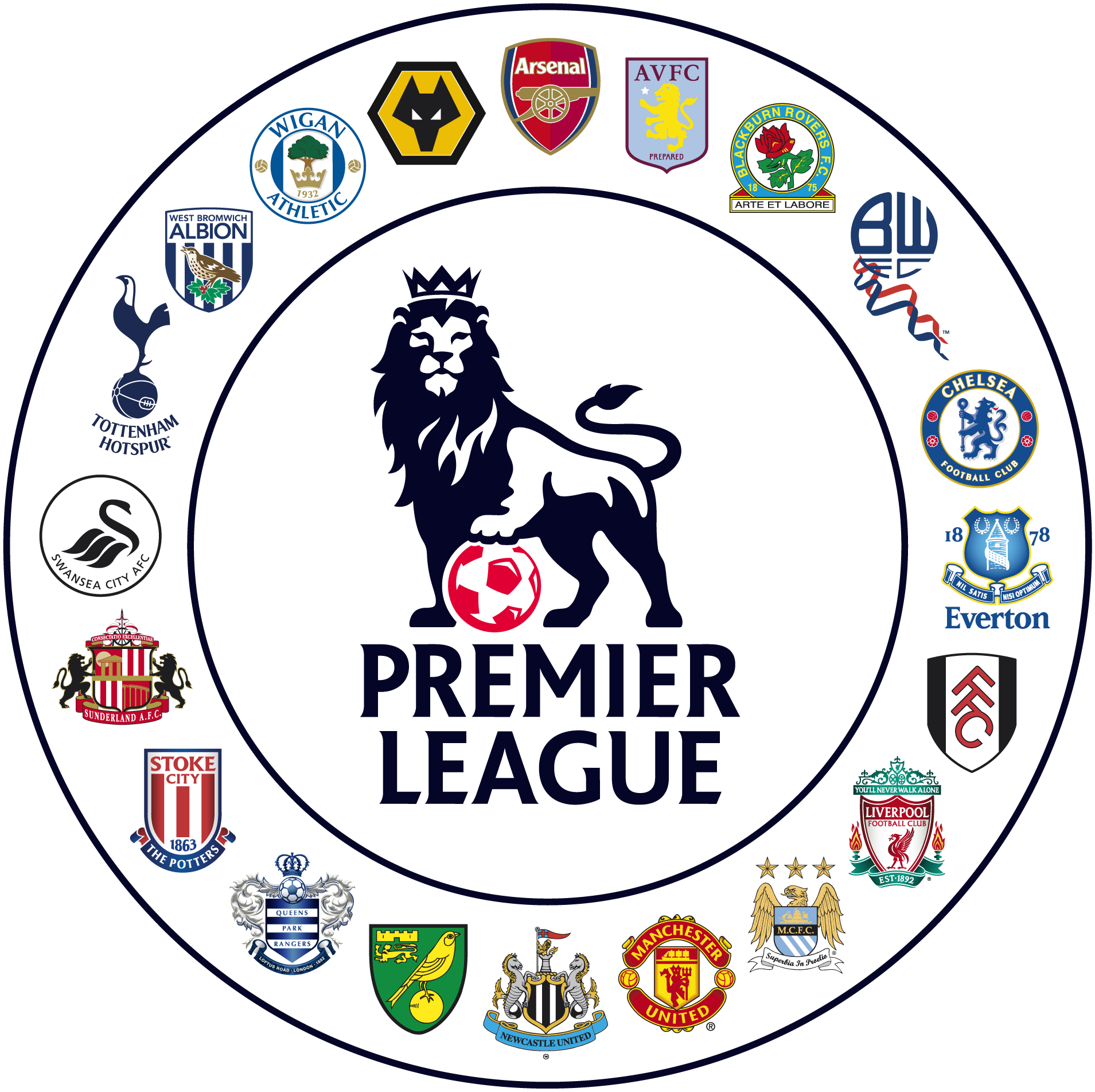 Between Them Last Season's Premier League's Top Six - Soccer Teams Premier League (1909x1903), Png Download