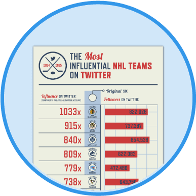 Circle (500x500), Png Download