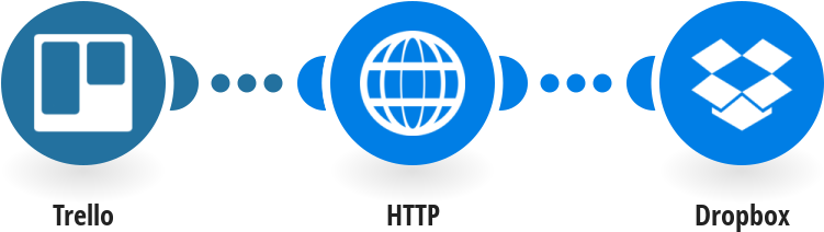 Save New Trello Attachments To Dropbox - Dropbox (850x445), Png Download