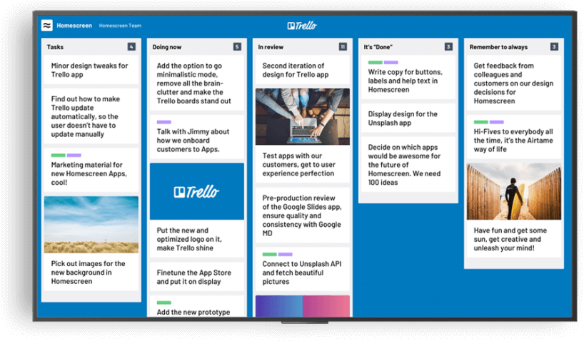 Trello Boards - Television (1024x658), Png Download