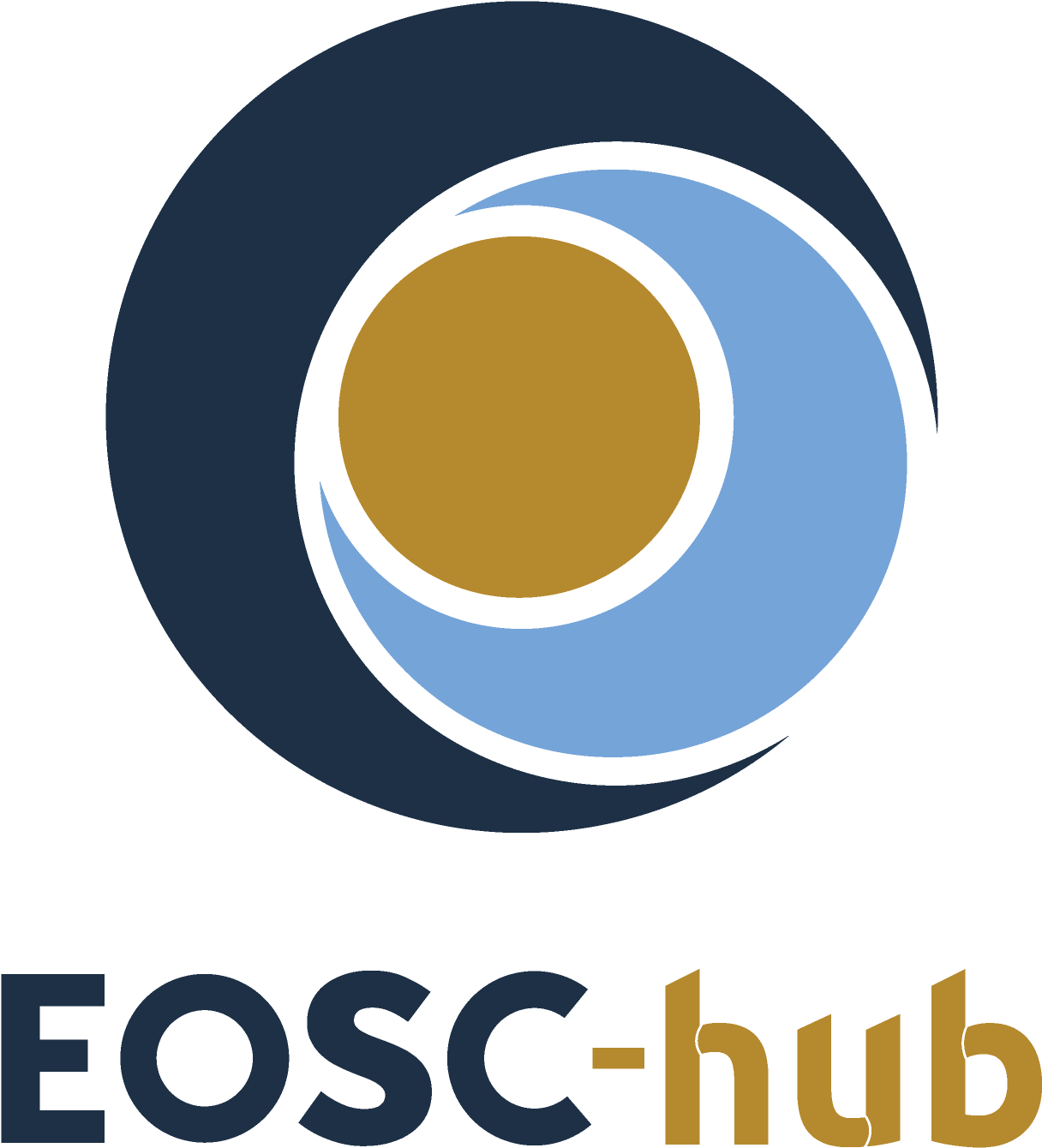 Compact Web - Eosc Hub (1024x1129), Png Download