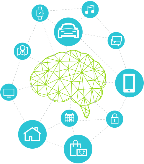 The Solution - Cognition (488x555), Png Download