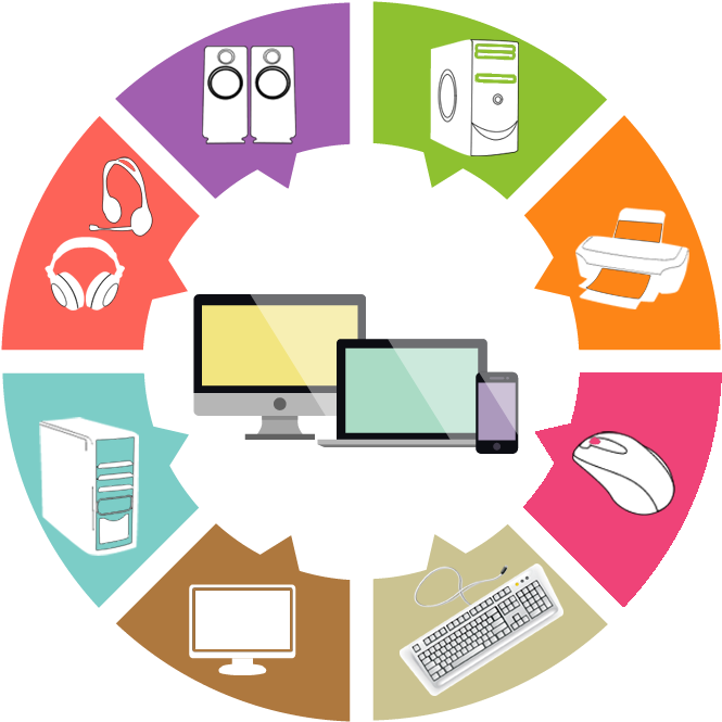 Hardware-periphrals - Odoo Modules (720x720), Png Download