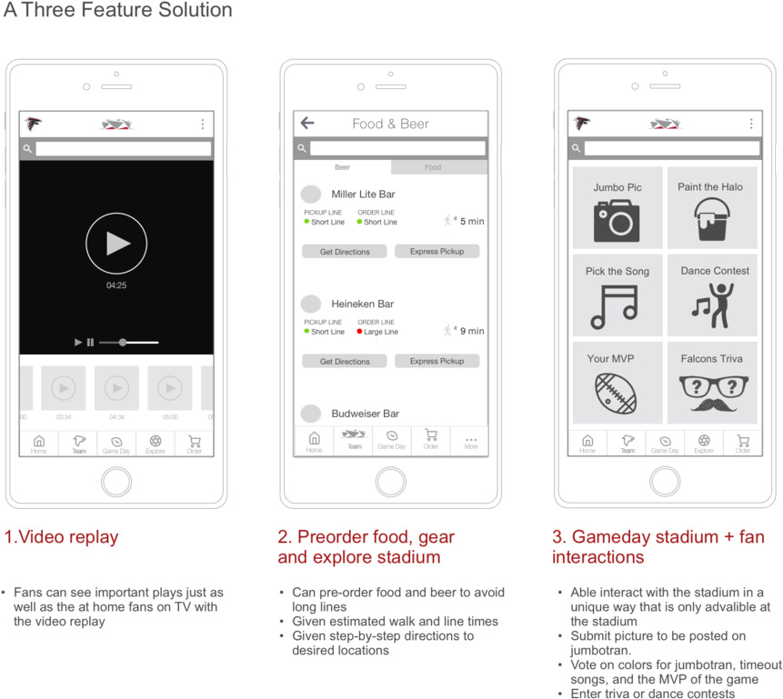 3 Solution - Portable Network Graphics (1000x858), Png Download