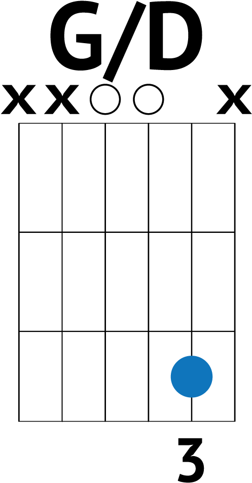 Wake Me Up When September Ends Chords - Guitar (730x1032), Png Download