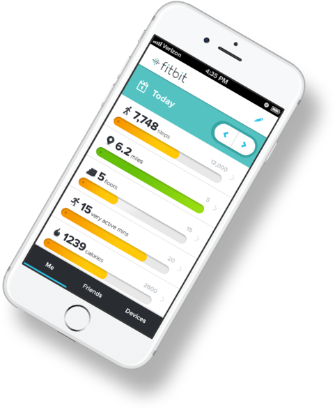 Fitbit-end - Iphone (1000x587), Png Download