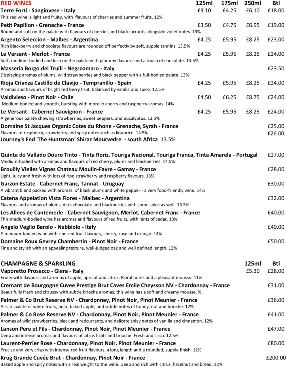 Hare Wine List 2 - Bitspyder (1000x1337), Png Download