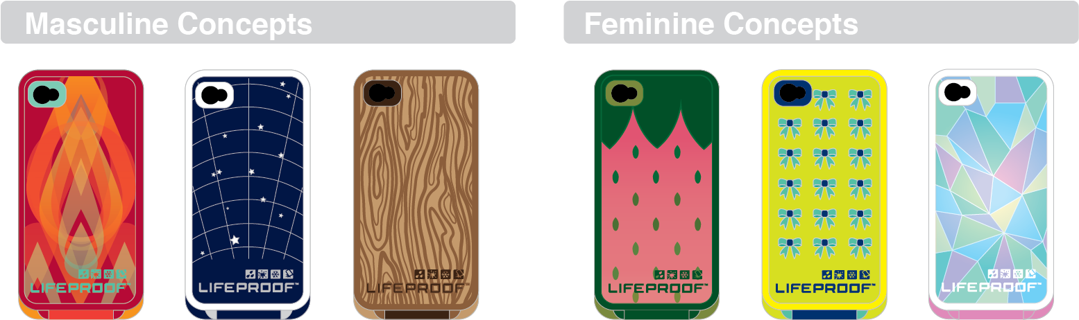 Here Are A Few Design Ideas I Had For Lifeproof Phone - Mobile Phone Case (1554x519), Png Download
