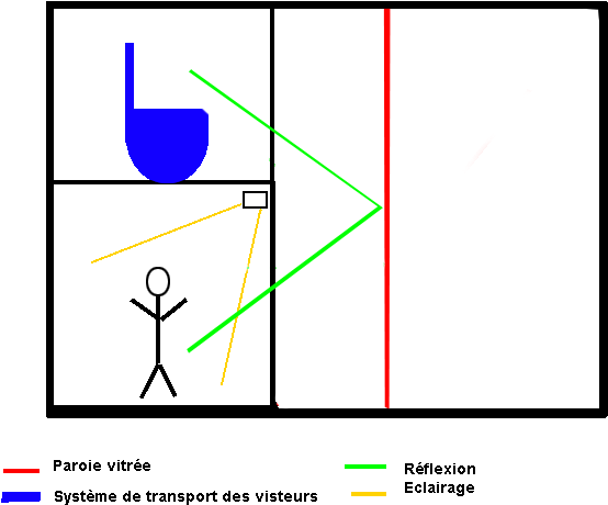 Grim Ghosts Correct Schema - Diagram (640x480), Png Download