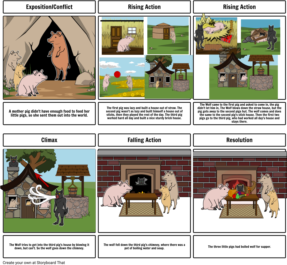 Three Little Pigs - Storyboard (1164x1086), Png Download