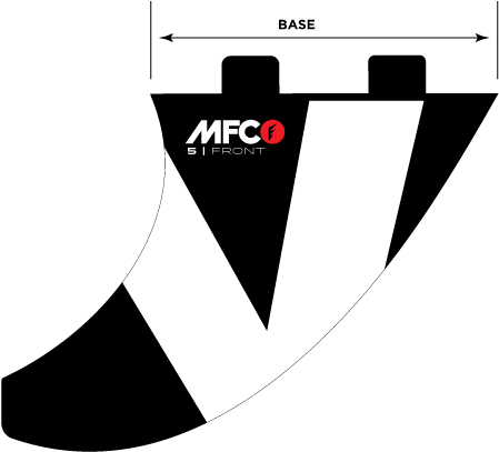 The Base Is The Distance Between The Leading And Trailing - Technology (792x612), Png Download