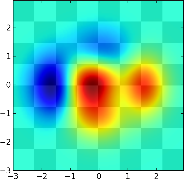 Plot (1100x900), Png Download