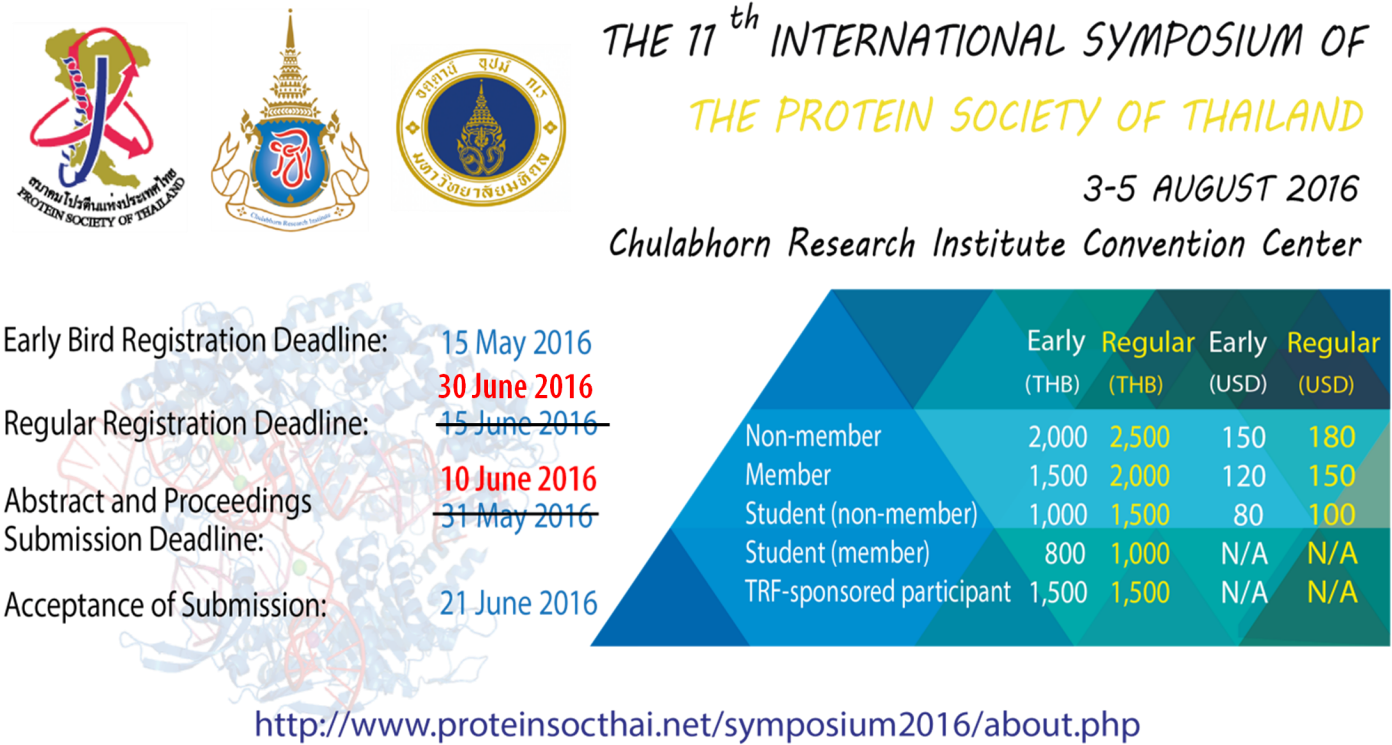 Welcome To 11th International Symposium Of The Protein - Protein Society (1400x750), Png Download