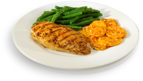 Balance Can Be Defined A Few Different Ways - Balanced Meal (463x262), Png Download