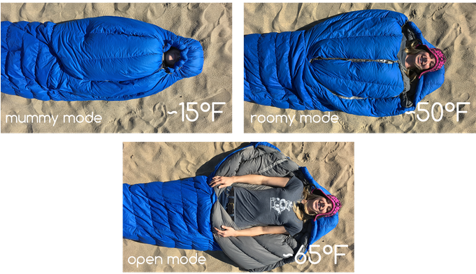 I'm A Little Skeptical Of A Full 50-degree Comfort - Patagonia Hybrid Sleeping Bag (680x404), Png Download
