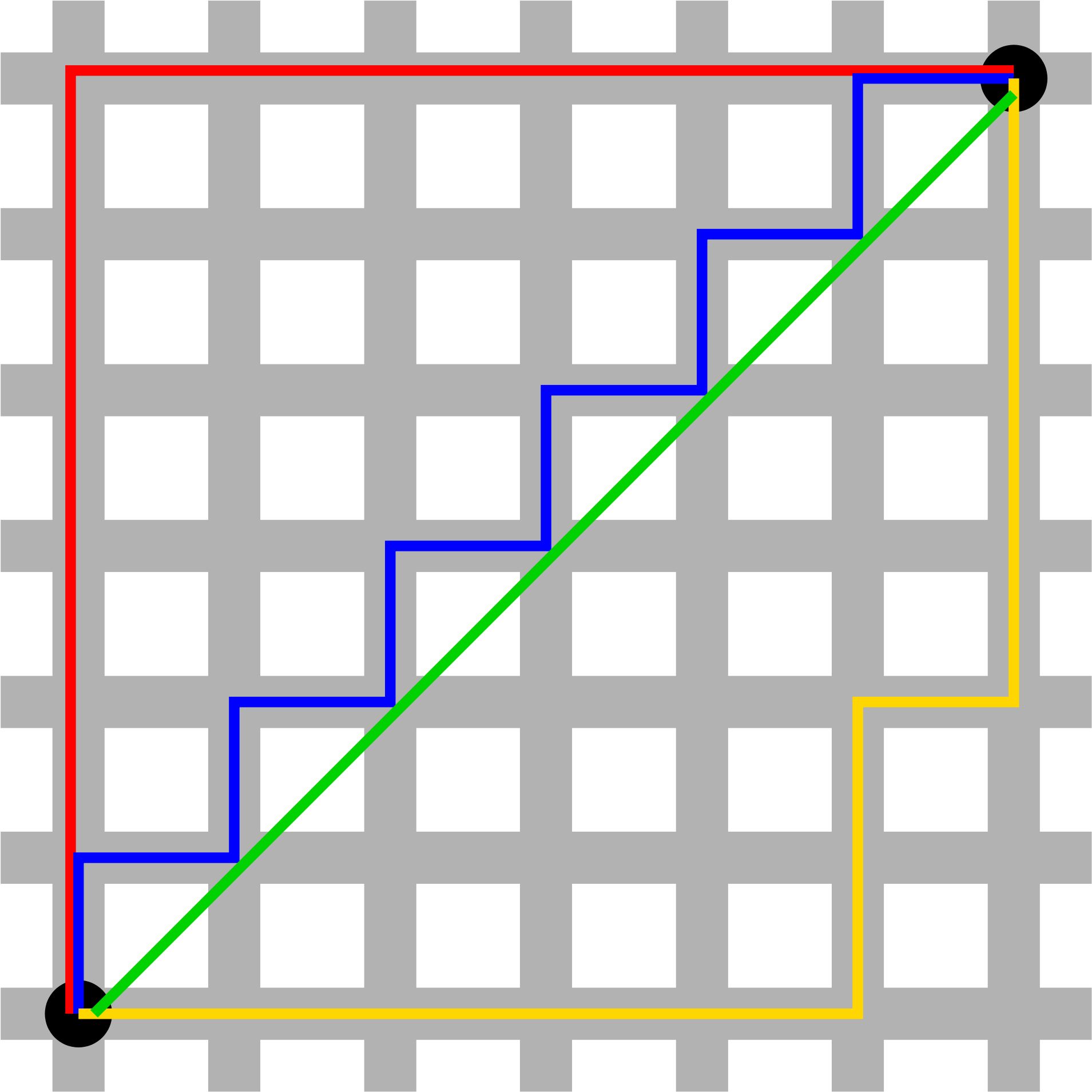 Taxicab Geometry (2000x2000), Png Download