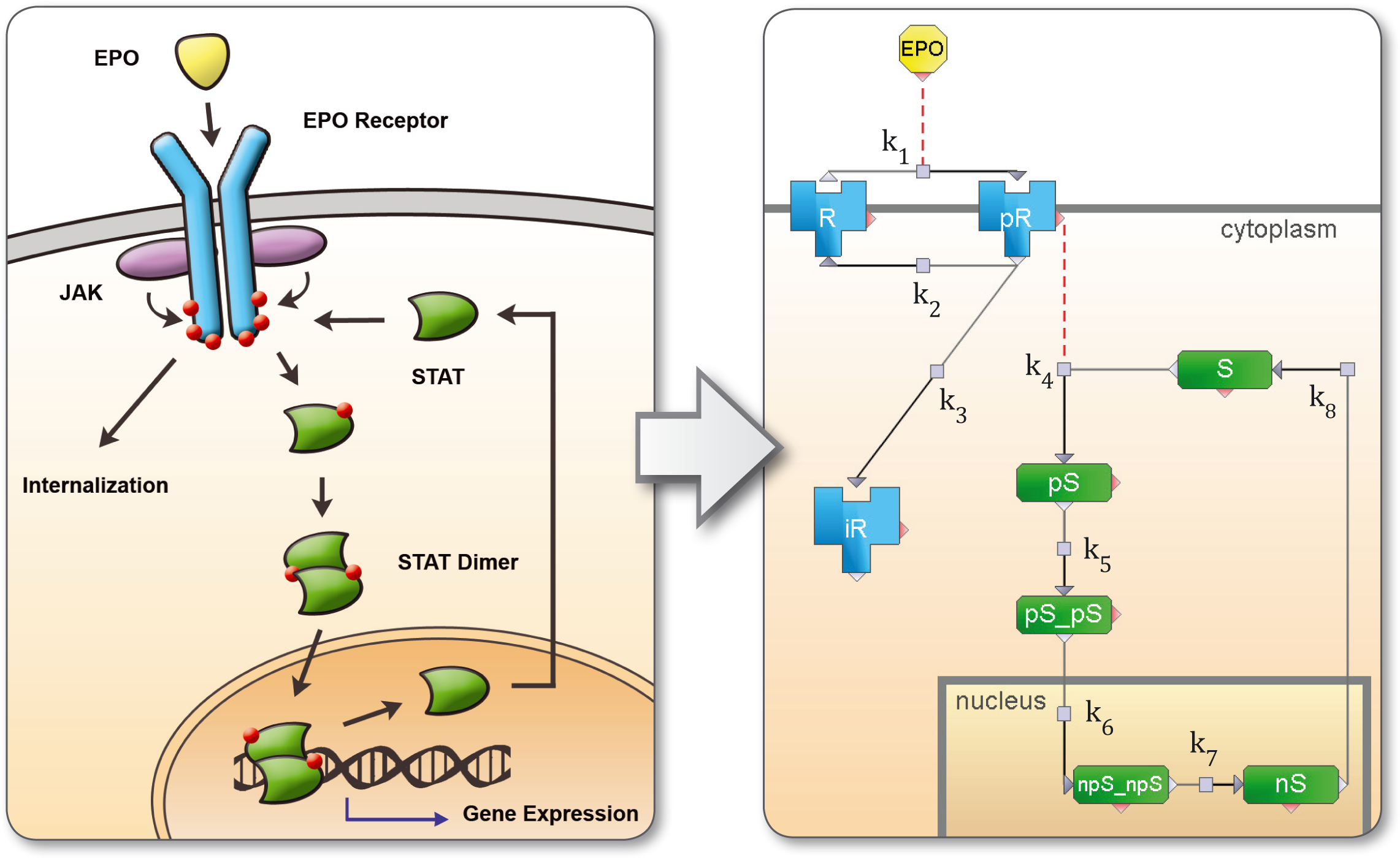 47, 3 April 2011 - Stat Jak (2311x1401), Png Download