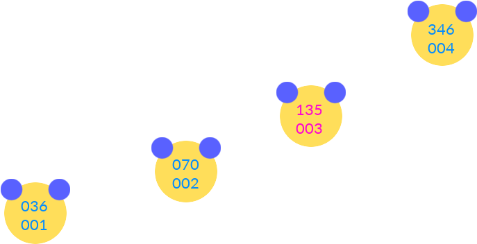Nerf Or Buff Part 1 Pathway (768x576), Png Download