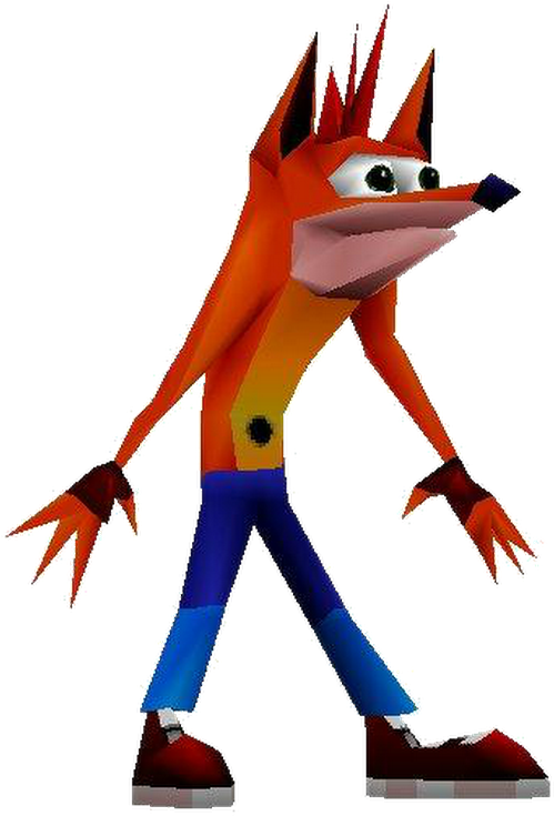 Photo - Crash Bandicoot Woah (530x736), Png Download