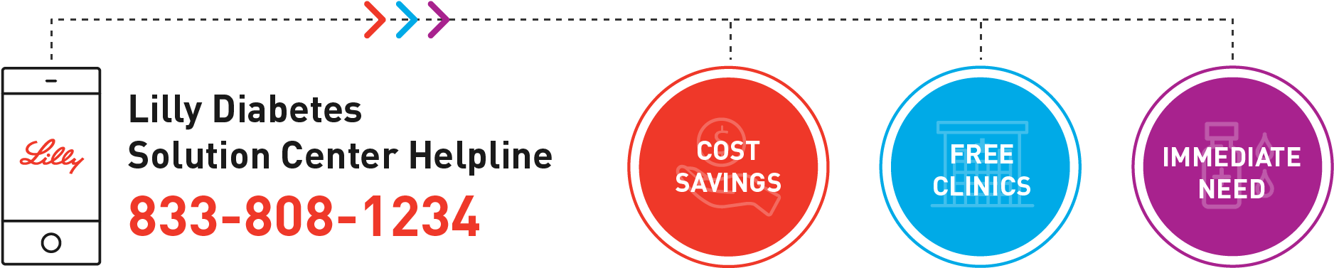 Eli Lilly (1959x438), Png Download