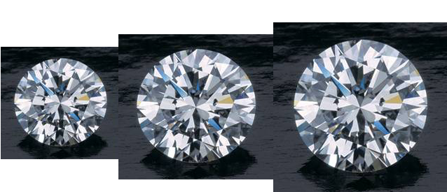 Because Even A Fraction Of A Carat Can Represent A - Round Diamond Brilliant Cut Price (641x301), Png Download