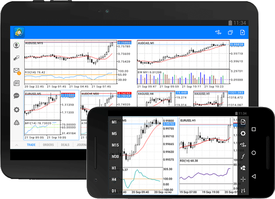 Metatrader 4 download. Метатрейдер 5. метатрейдер 5 интерфейс. metatrader 5 android. метатрейдер 4 интерфейс.