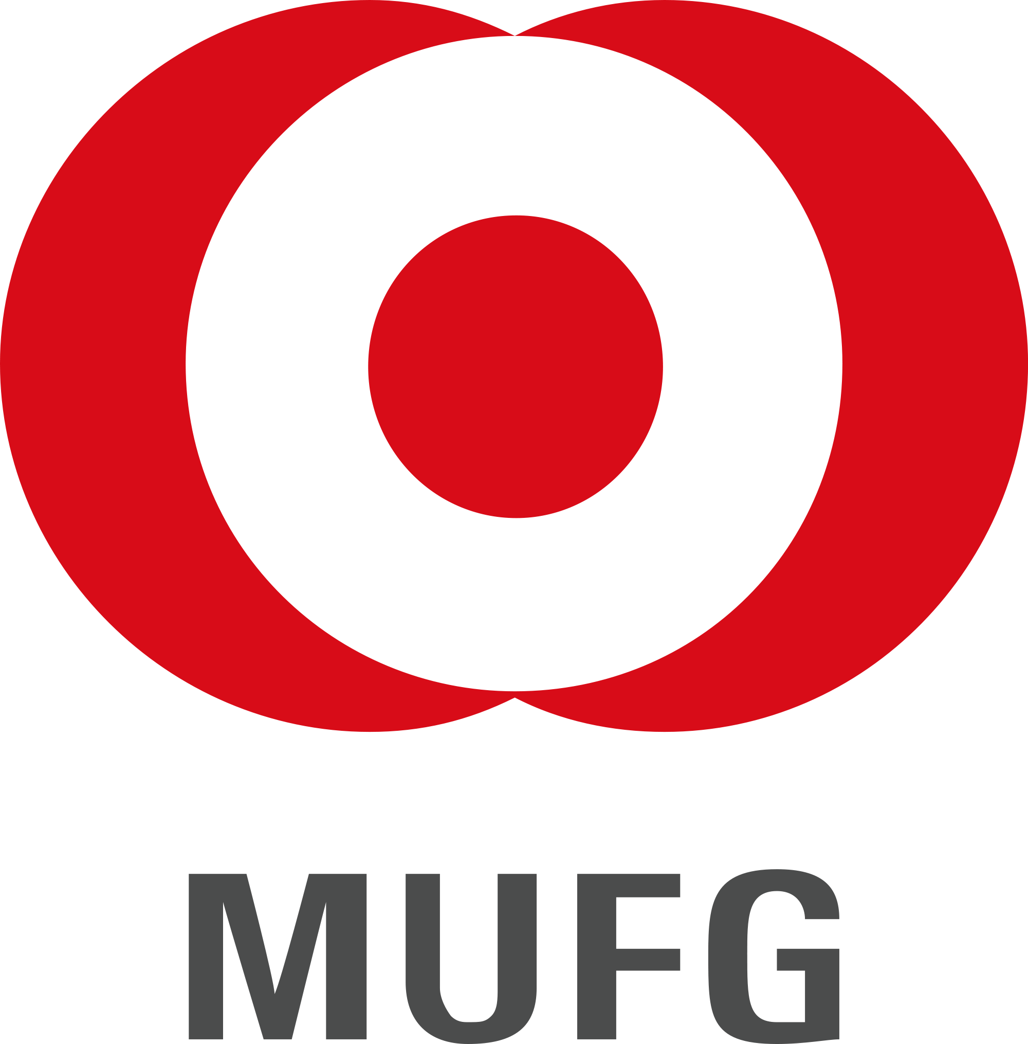 Finance Logo, Japanese Logo, Png Format, Logo Images, - Mitsubishi Ufj Financial Group Logo (2000x2030), Png Download