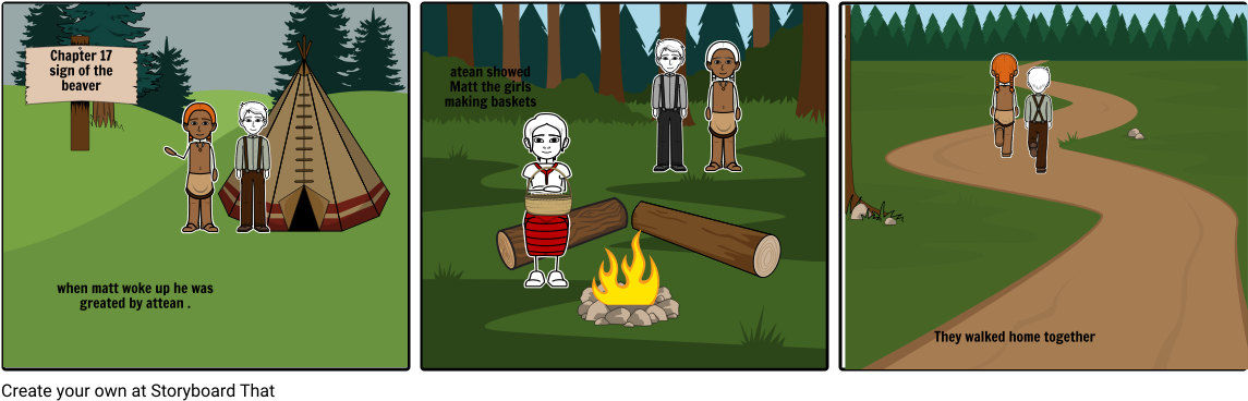 Chapt 17 Sign Of Beaver - Cartoon (1164x385), Png Download