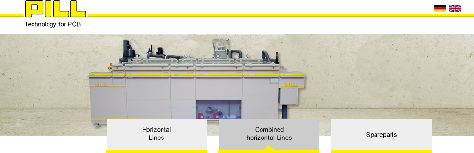 Technology For Pcb - Printed Circuit Board (976x330), Png Download