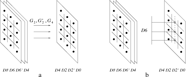 The Vertical And Horizontal Lines Represent The Two - Diagram (611x253), Png Download