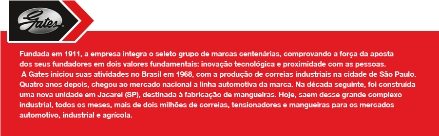Sobre - Gates - T286 - Powergrip Premium Oe Timing Belt (900x300), Png Download