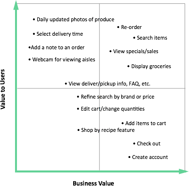 Instashopfeaturematrix - Portable Network Graphics (390x385), Png Download