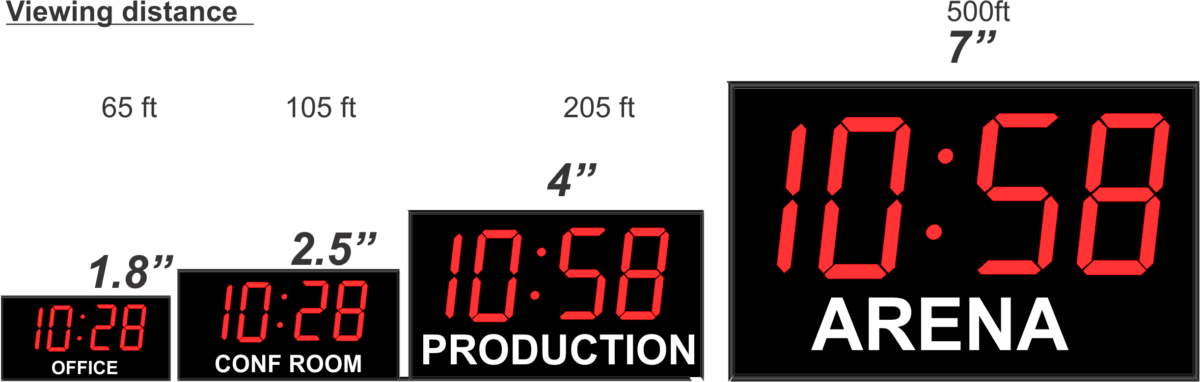 Stunning With Digital Clock Font - Network Clock (1200x382), Png Download