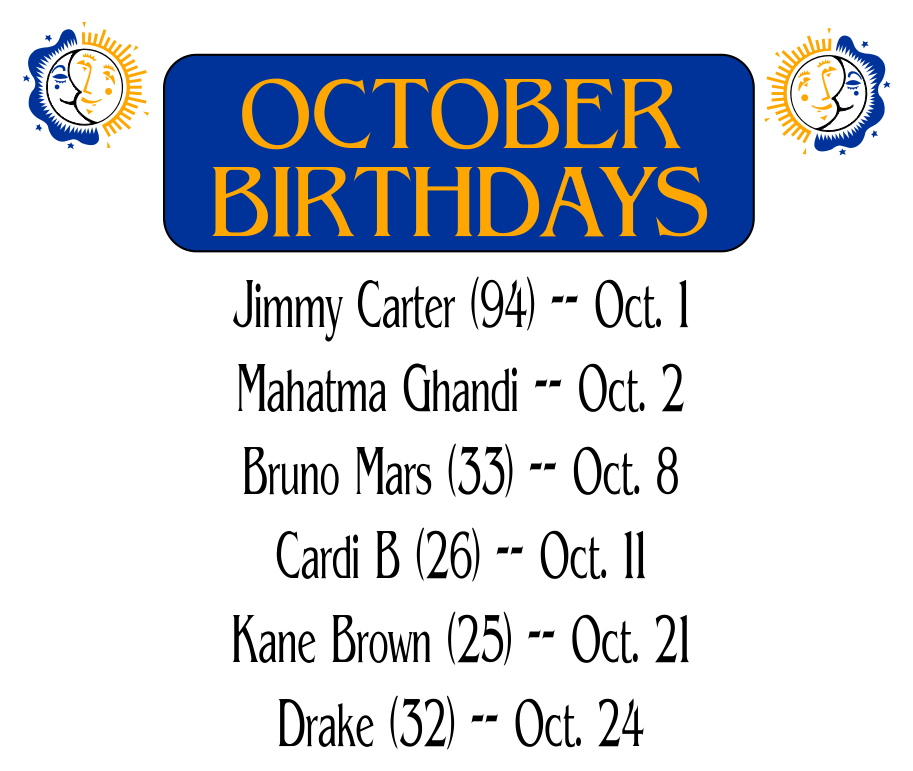 Publisher Png - January Birthdays Clip Art (913x771), Png Download