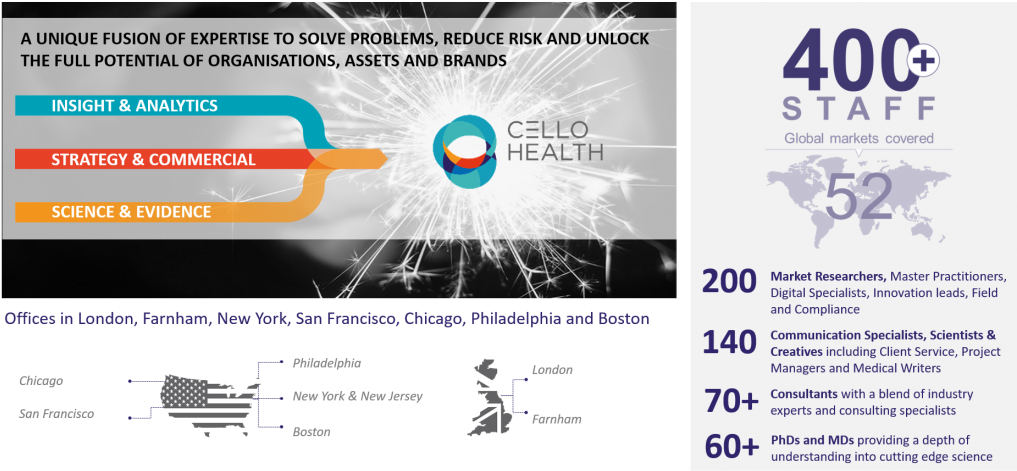 Download These Strategic Considerations Are Particularly Important ...