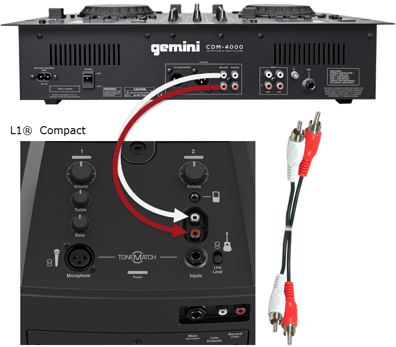 Gemini Cdm 4000 To L1 Compact - Gemini Cdm-4000 All-in-one Cd/usb Dj Controller (800x701), Png Download