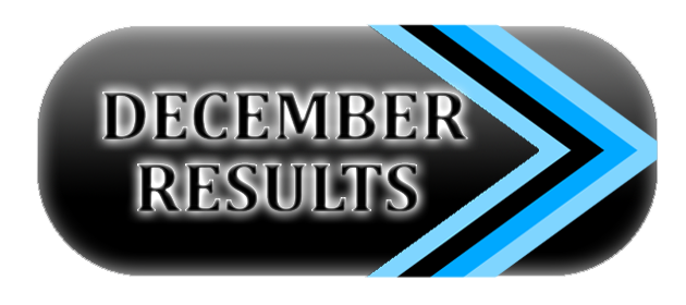 December Results - Graphic Design (630x280), Png Download
