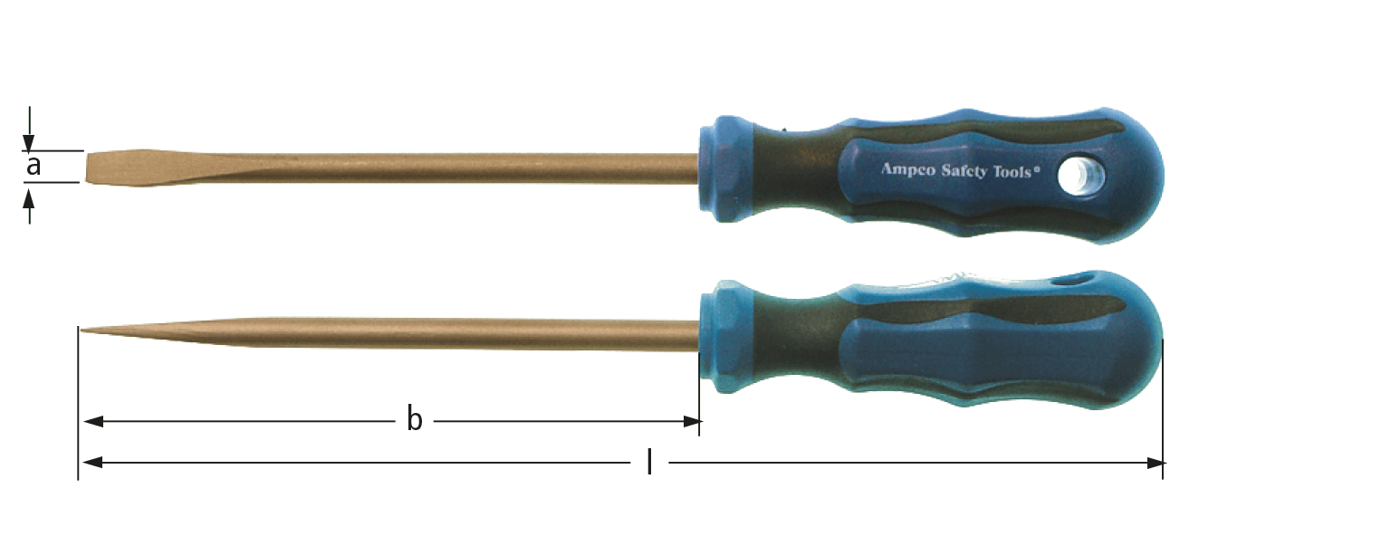 Screwdriver - Metalworking Hand Tool (1525x603), Png Download