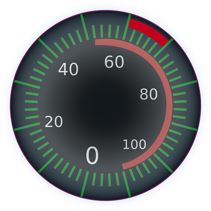 Gauge Png Transparent Picture - Speedometer Gauge (719x720), Png Download