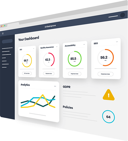 Illustration Of The Siteimprove Intelligence Platform's - Siteimprove (544x600), Png Download