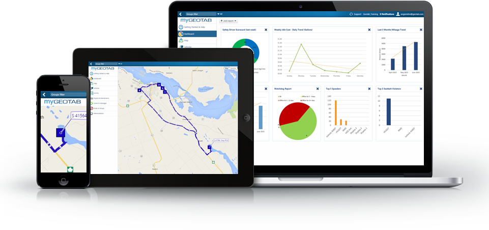 Responsive Fleet Management Software - Fleet Management Software (961x452), Png Download