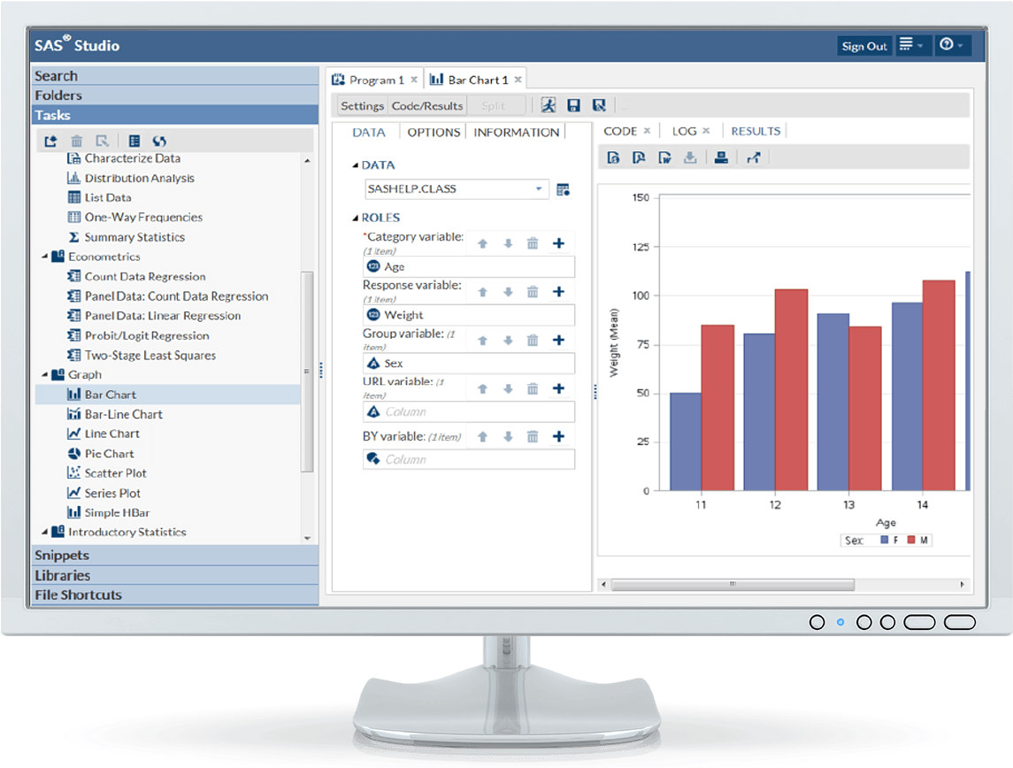 Fill The Skills Gap - Sas Global Academic Program Manager (1200x914), Png Download