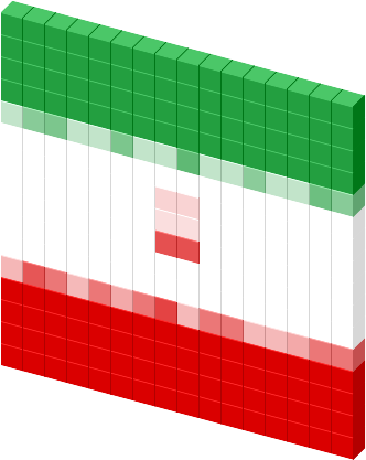 View Favicon On T-shirt - Rhett And Link (340x431), Png Download