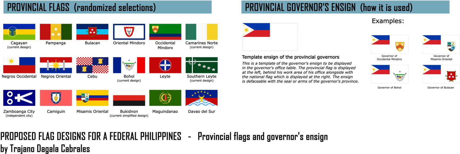 Provincial Flag Designs For A Federal Philippines By - Federal State Of The Philippines (1545x516), Png Download